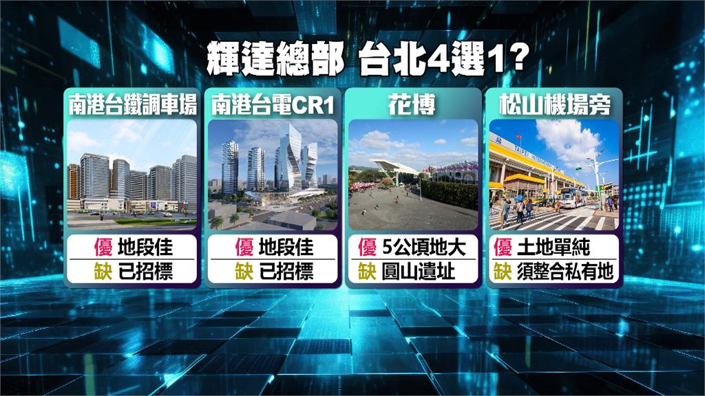 黃仁勳在這!同框川普與沙國王儲 外界估「最快週三」來台