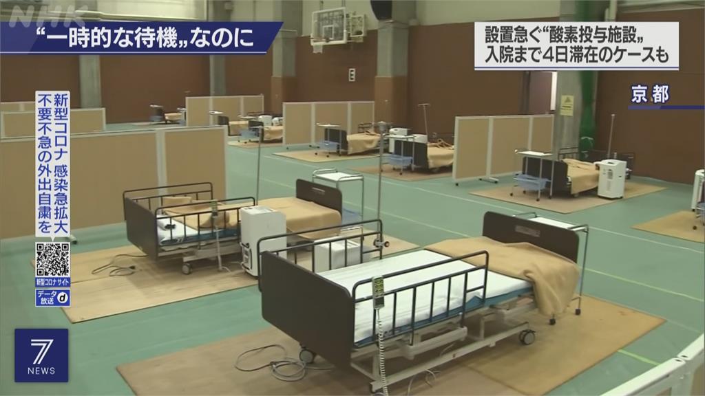 東京居家療養數破2.4萬人 需靠急救員輪班到府供氧搶命