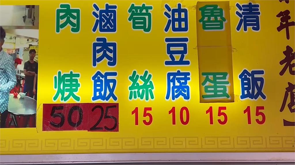 豬飼料變貴、豬肉貨源不穩　基隆廟口滷肉飯、肉羹都漲5元