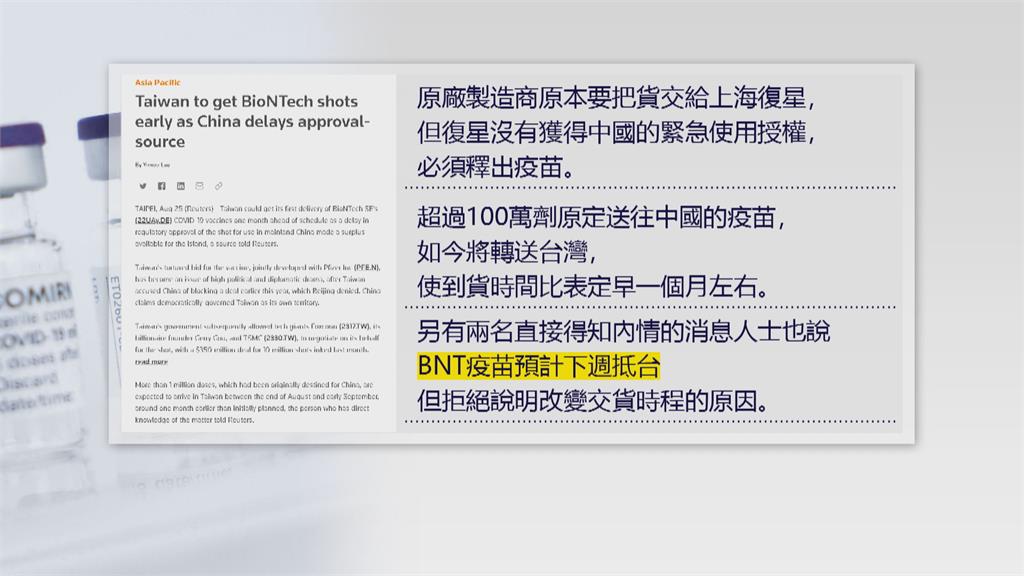 BNT估下週要來了　上海復星「棄單」轉送台