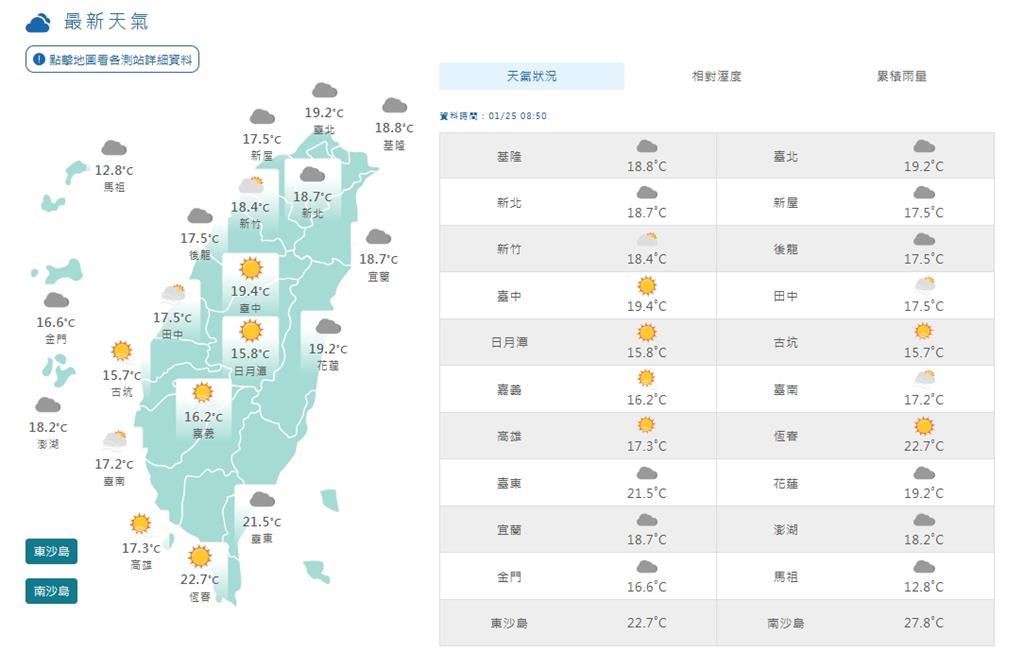 年前寒流來襲!專家曝未來2週「3階段變冷」如溜滑梯 要到這天才回暖