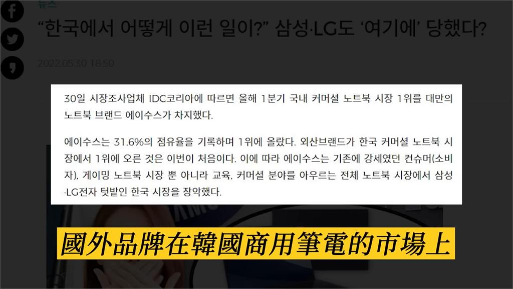 首見!台灣品牌攻下商用筆電市場第一 拿下南韓大牌主場引熱議