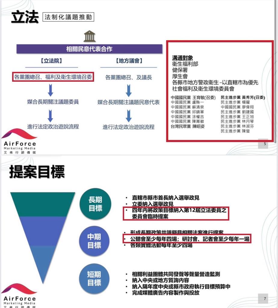 快新聞/ 張凱維喊提告