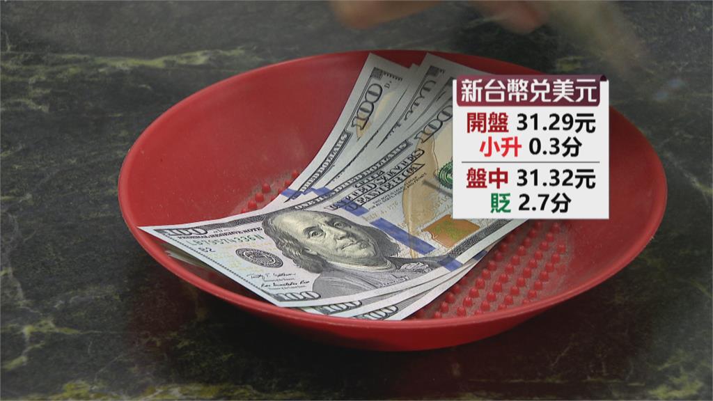 美股三大指數雪崩!台股盤中重挫116點 貨櫃三雄走跌