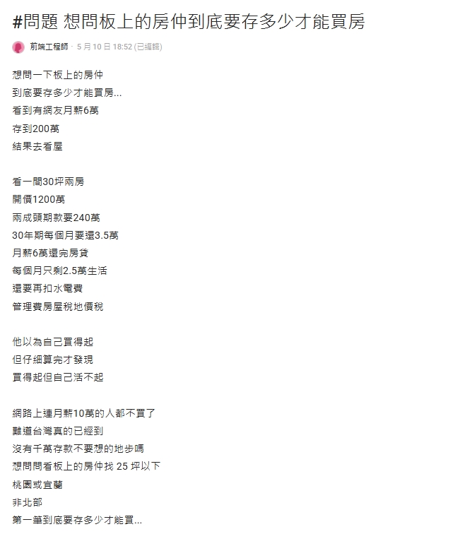 月薪6萬「看千萬房」精算秒心寒！她問「這2地購屋門檻」…專家解答了