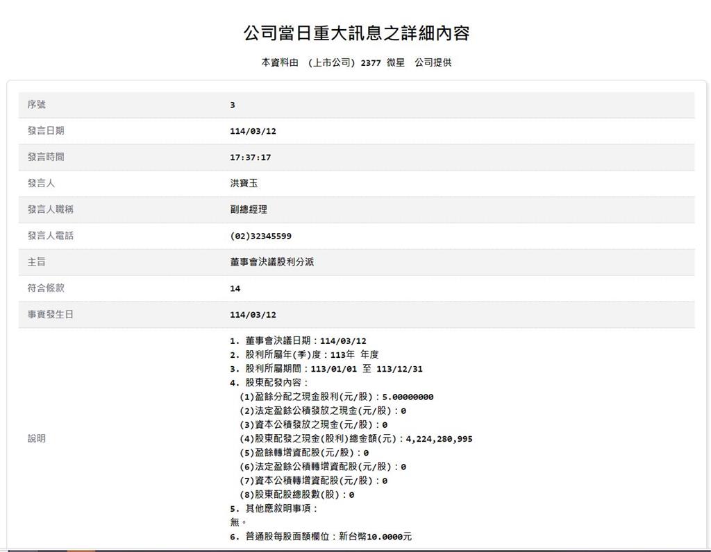 電競主機廠新品出貨  業績可望淡季不淡 去年賺8.04元