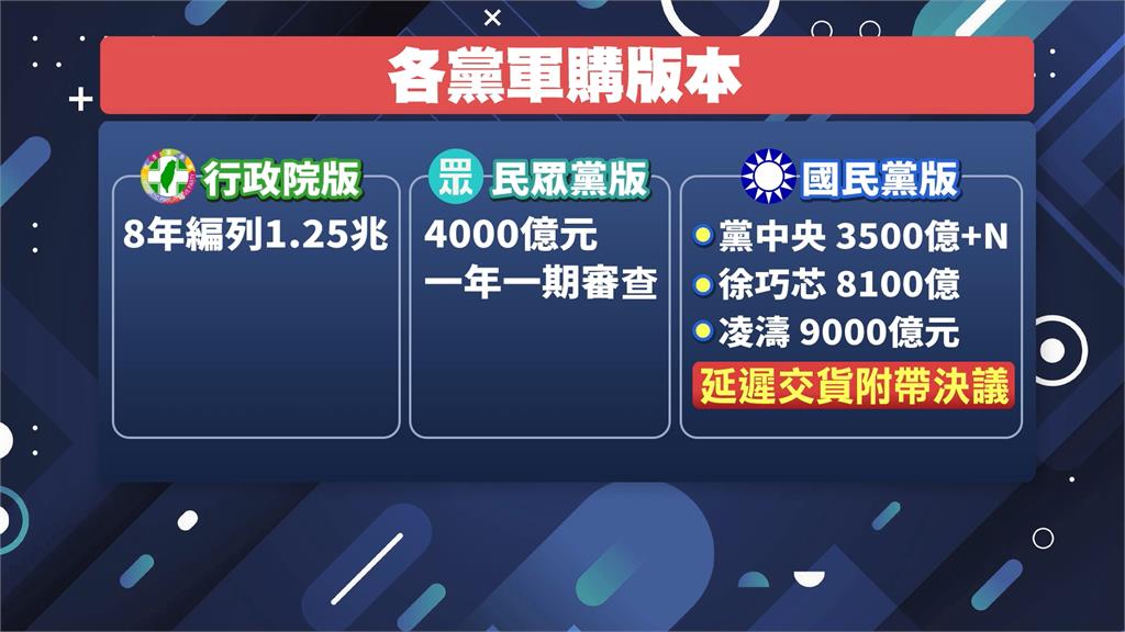 徐巧芯曝沒看過黨版軍購條例　趙少康批鄭麗文「不像話」