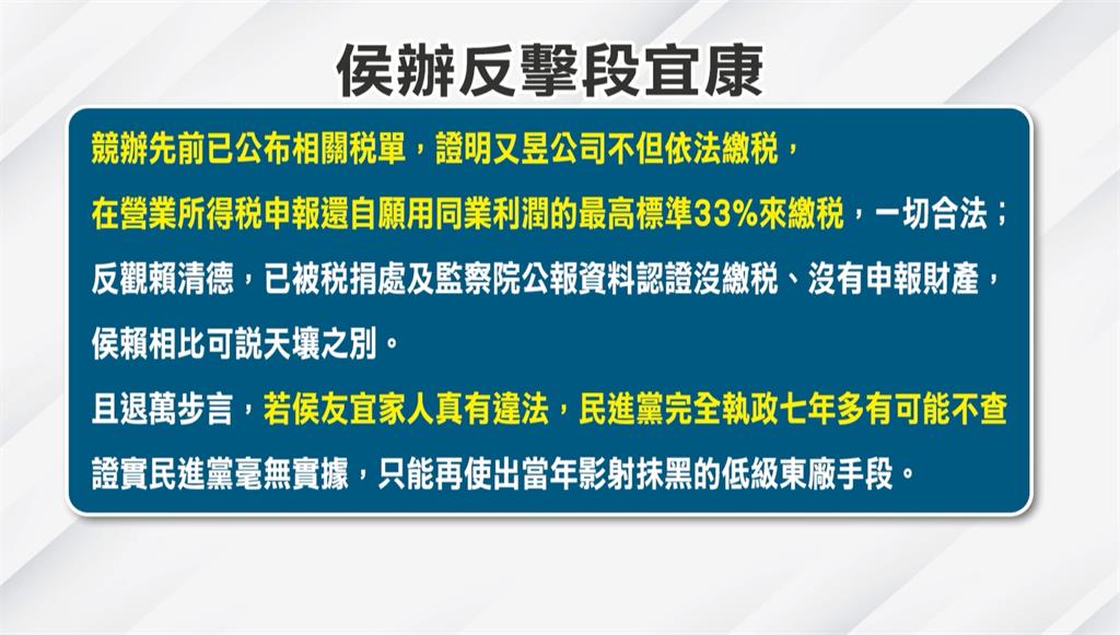  高嘉瑜嗆侯"凱旋苑"逃稅 侯辦限期24小時道歉擬提告