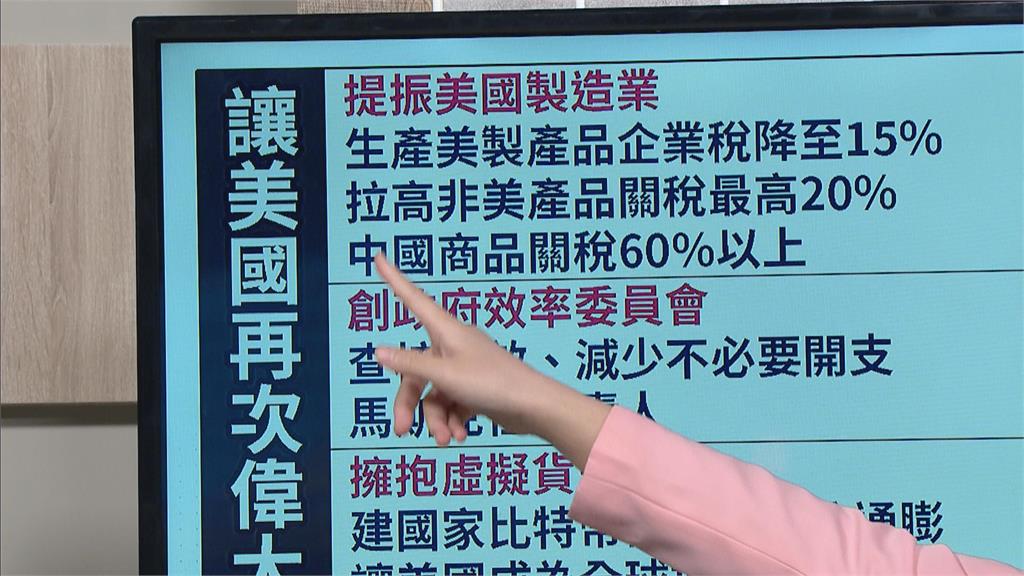 美國總統大選倒數　川普.賀錦麗政策比一比