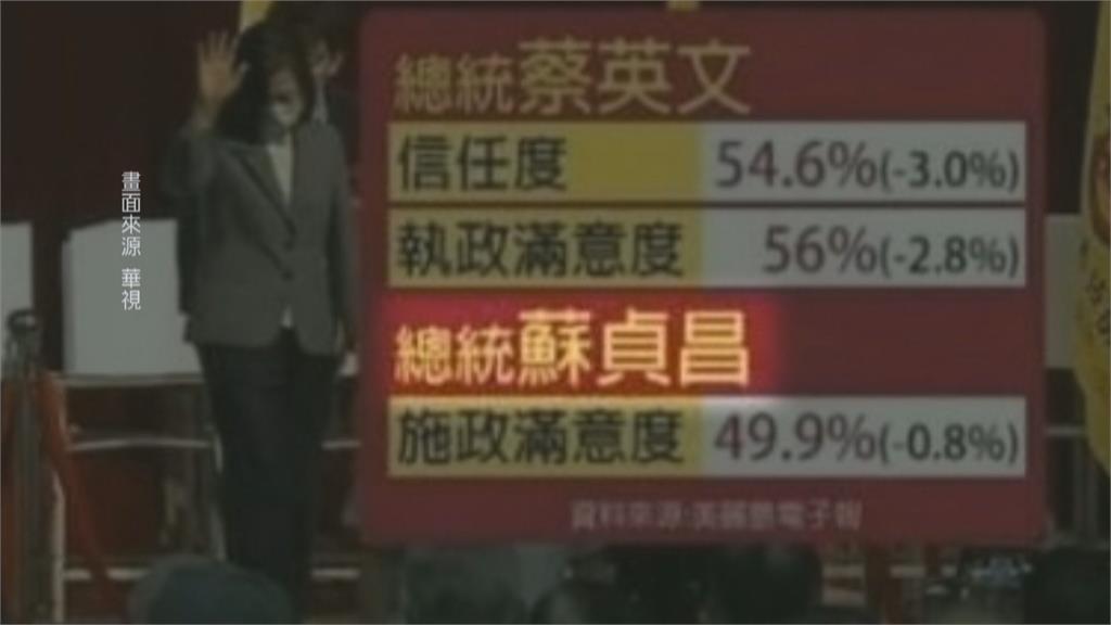 華視新聞三度出包 陳雅琳立院備詢遭砲轟