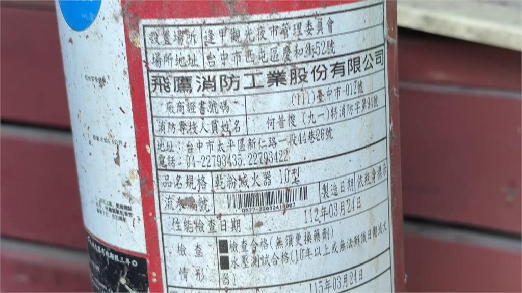 逢甲夜市安全隱患！　文華路一排滅火器竟全過檢修期