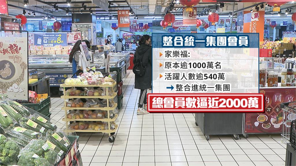 7月告別「家樂福」　賣場更名「萬家福」、超市「樂家康」