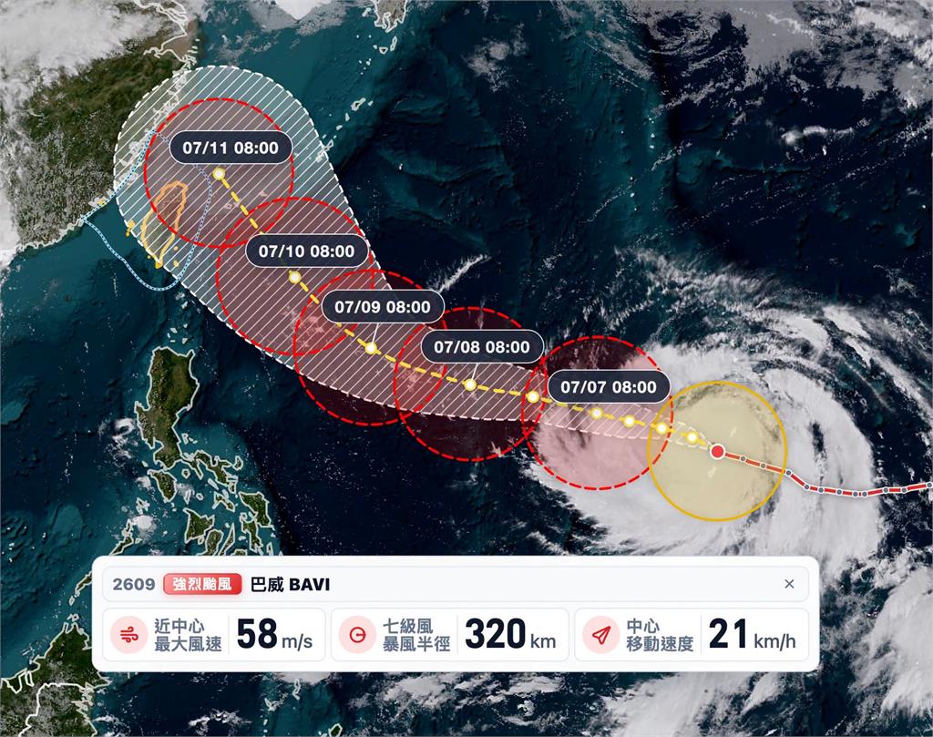 強颱巴威肆虐關島「即時影像」曝光！當地雷達「一度失去訊號」台灣網友嚇壞