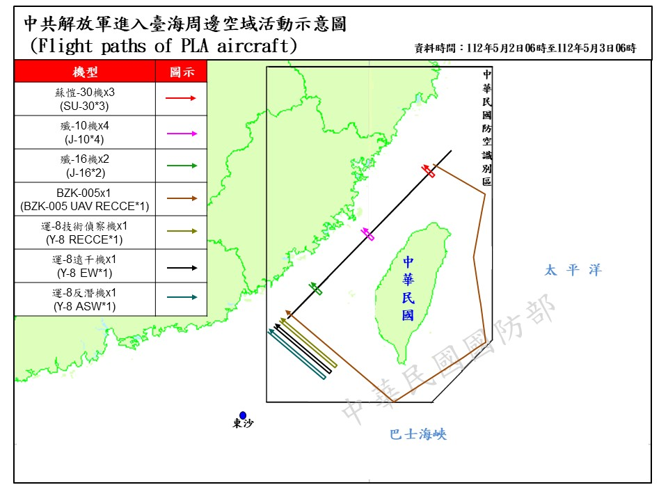 快新聞/今27架次中國軍機來亂! 可掛載彈藥「BZK-005」順時針繞台
