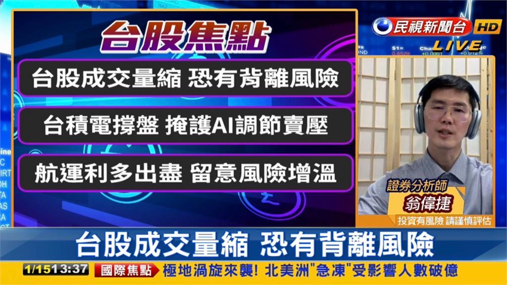 台股看民視／大選後「慶祝行情」弱！分析師曝「這動態」成未來重要指標