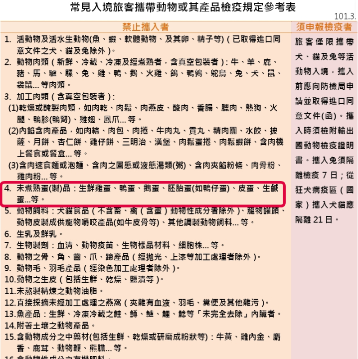 帶中國活珠子返台!聶詩芸8字解釋「遭罰金額曝光」網看傻 舔共小模「帶中國活珠子」返台違法了!防檢署「開鍘金額」曝光…她8字解釋