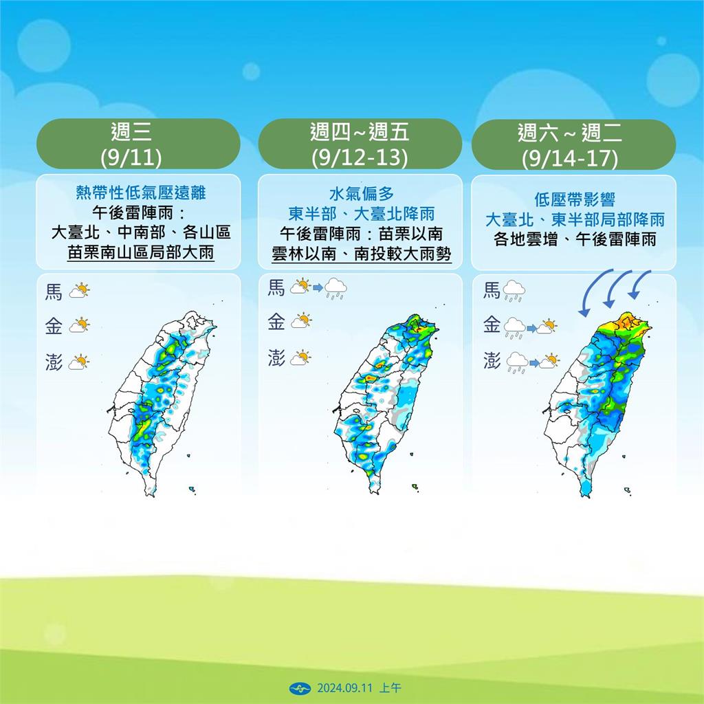 快新聞/中秋烤肉注意! 氣象署:貝碧佳颱風週末接近台灣「這些地區」有雨