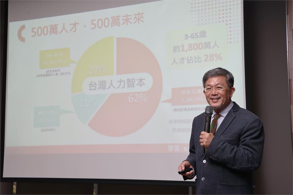 旭聯發表嶄新服務平台TERA　用AI助人資管理再進階