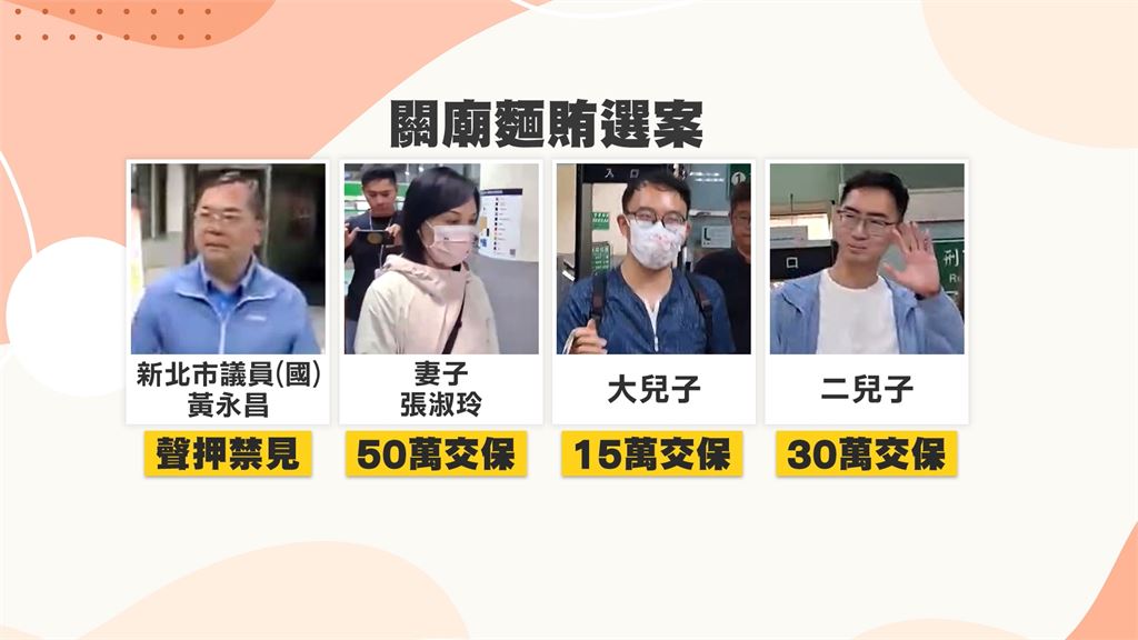 涉發１６０元關廟麵賄選！　藍營議員黃永昌子遭聲押、妻兒交保