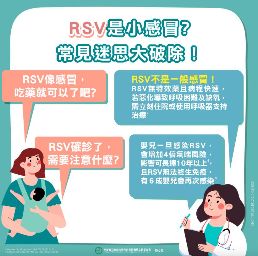 冷氣團連環炸「3病毒」夾攻亂鬥!醫揪「大魔王」破迷思:沒特效藥