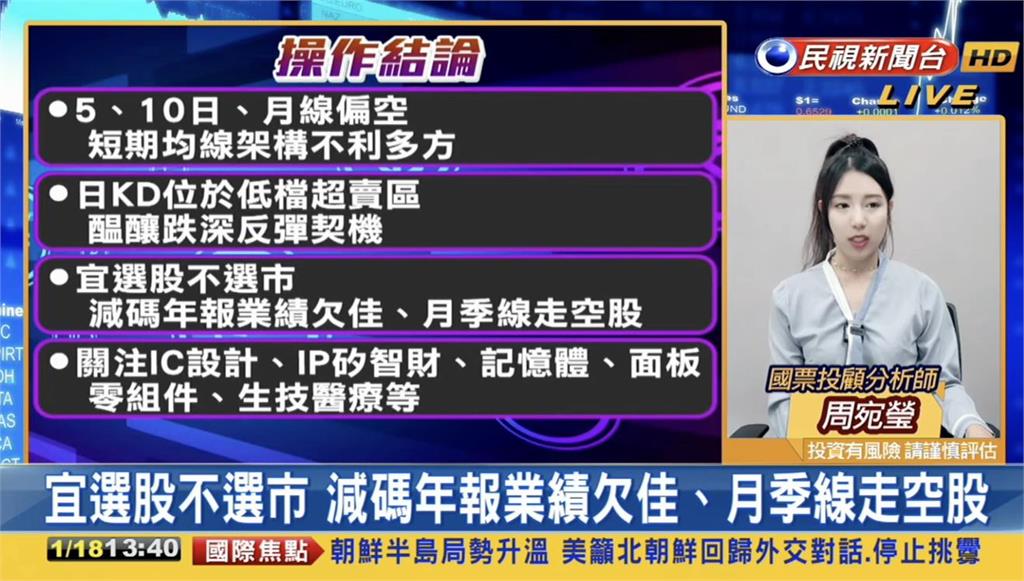 台股看民視/台積電領軍「大盤小漲66點」!專家曝「選股不選市」揭看好類股