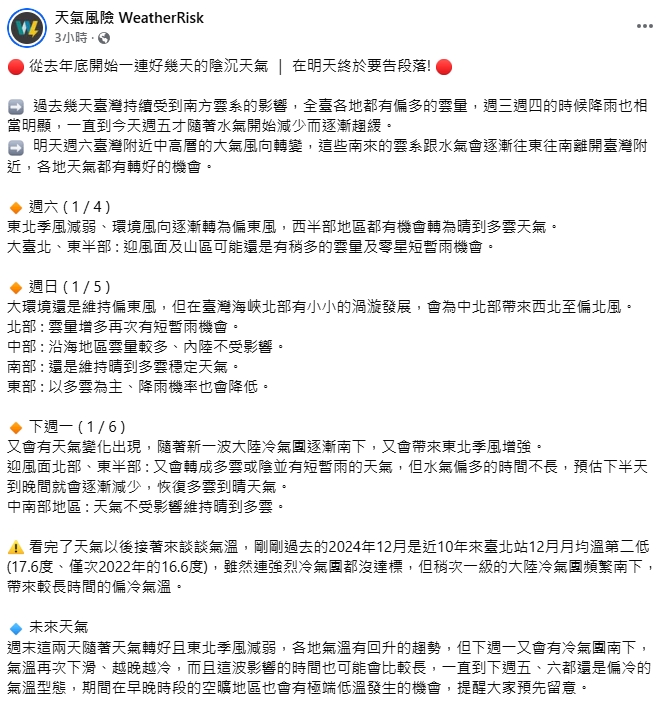 冷氣團再襲「溫度溜滑梯」越晚越冷!粉專曝「影響快1週」:恐有極端低溫