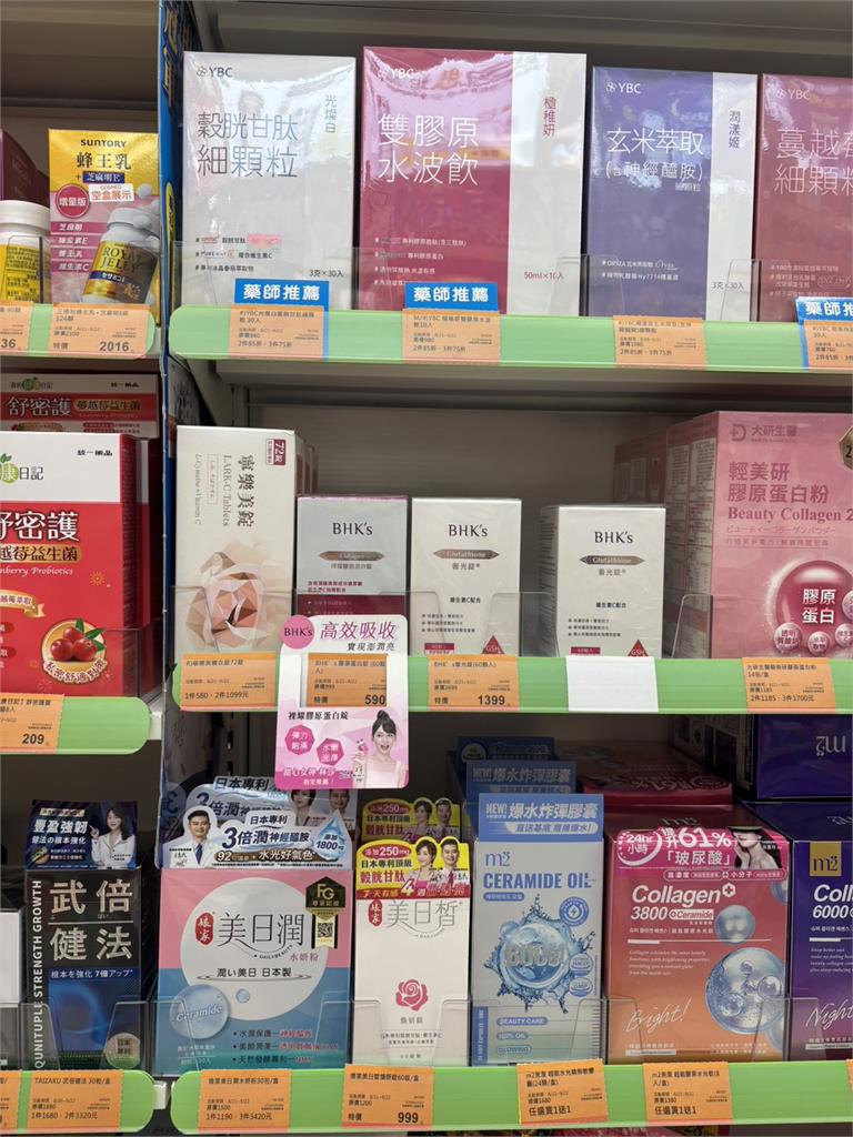 穀胱甘肽掀保養熱潮 醫美診所院長-王惠民醫師解析「亮白營養」怎麼挑