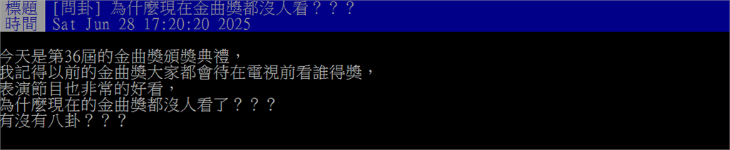 為何現在越來越少人看金曲獎？網曝「原因」與1習慣轉變有關