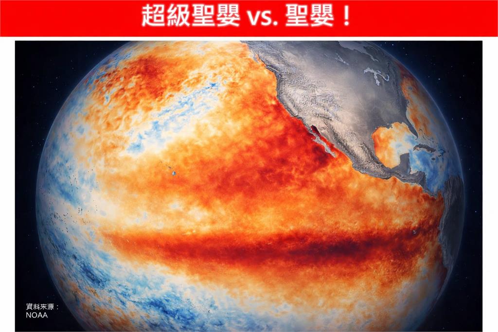 睽違10年「超級聖嬰」恐再現！專家示警「颱風威力↑」：常易引發極端天氣