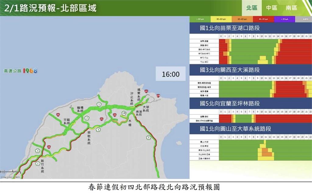 快新聞/初四迎財神走春 國道疏導措施、替代道路一次看