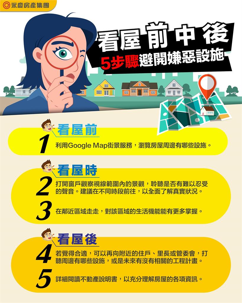 買房不想踩雷？永慶房屋教你搞懂「嫌惡設施」有哪些