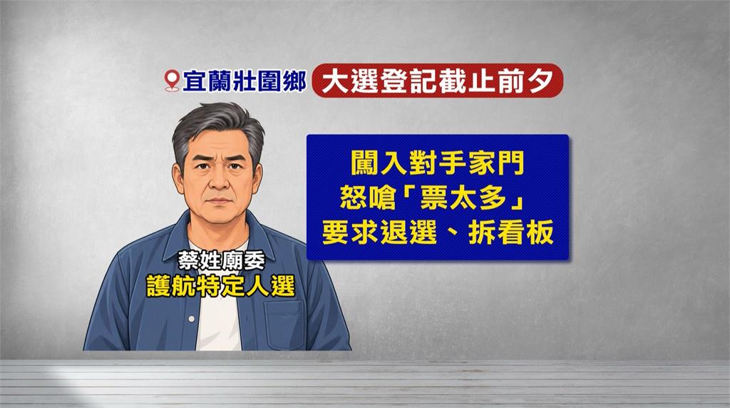 宜蘭民代參選人遭脅迫退選　涉案宮廟主委訊後10萬交保