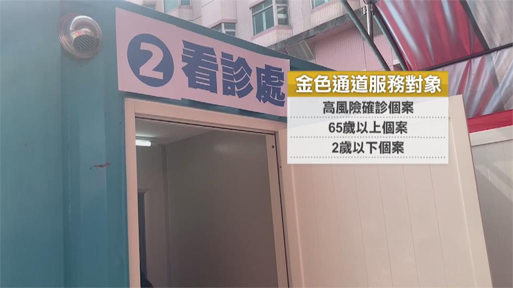彰化啟動「金色通道」　PCR+診療一條龍服務