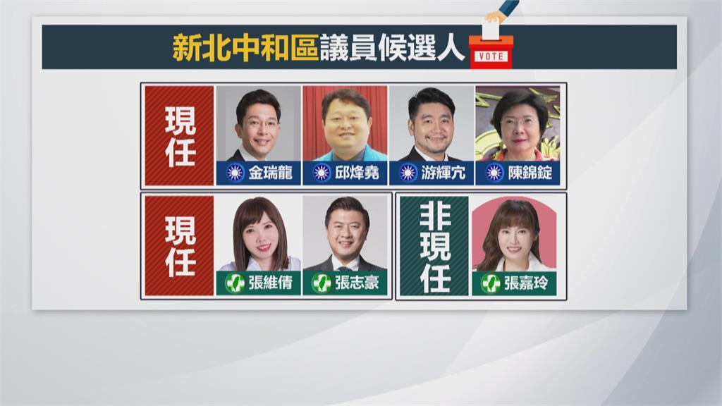 衝刺!替好姊妹張嘉玲拉抬聲勢 江永昌夫人陪車掃拜票