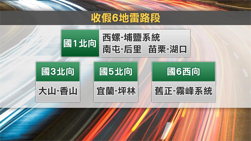 收假日國道恐塞到晚上！　網友分析這「兩種人」造成塞車