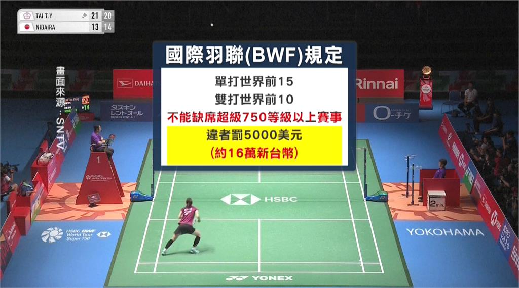 戴資穎被迫帶傷征戰日本公開賽 BWF罰款制度惹眾怒