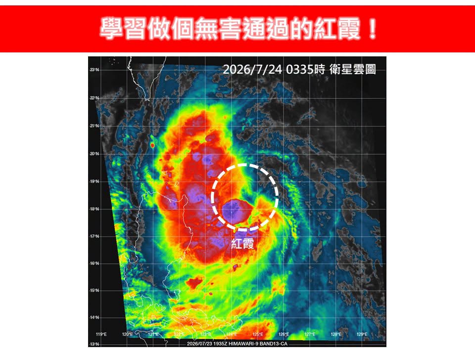 紅霞颱風增強中…有機會「無害通過」？專家列出「4必修課」：不踩紅線