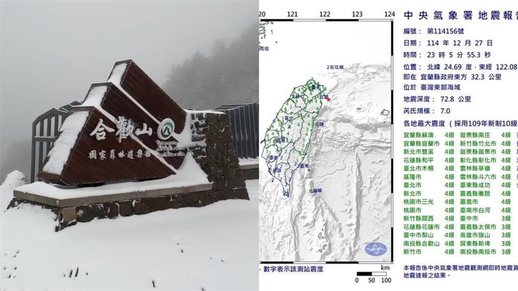 7.0強震前合歡山「紅光照頂」異象曝!網見「1巧合」嚇壞:921那天也是…