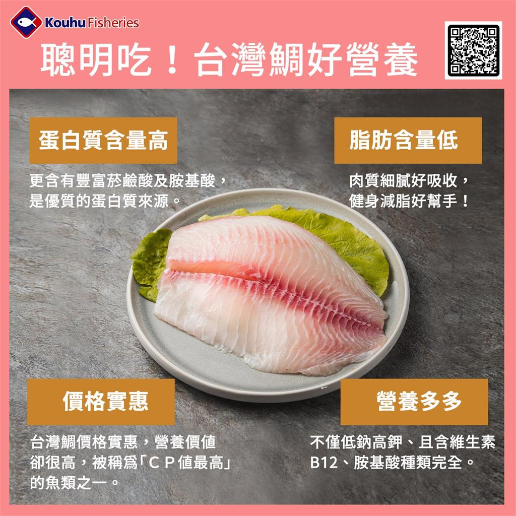 2022台北國際食品展盛大展開　口湖漁類生產合作社備受矚目