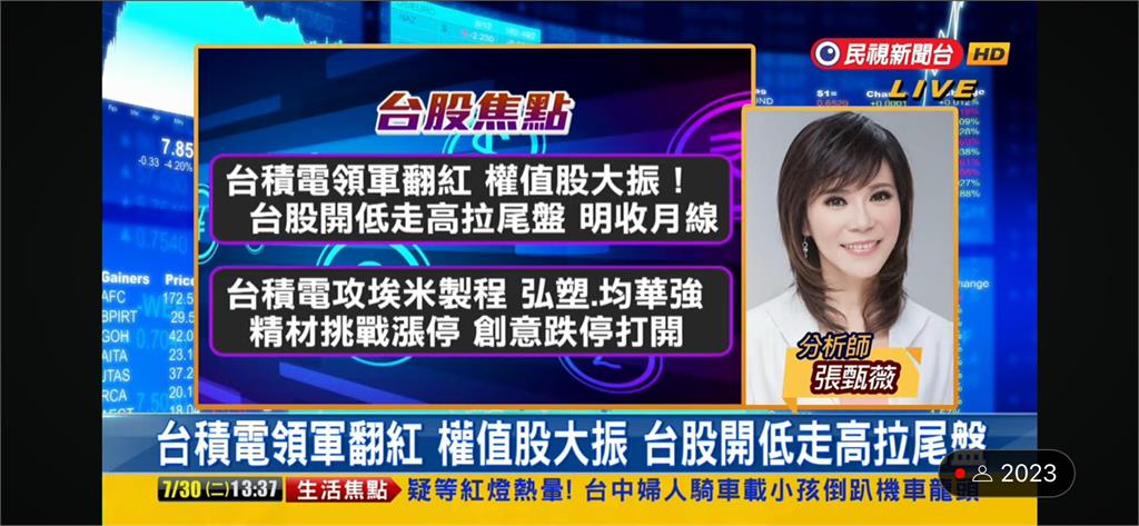台股看民視/台積電、鴻海領軍翻紅!分析師建議「留意1類股」好處可期