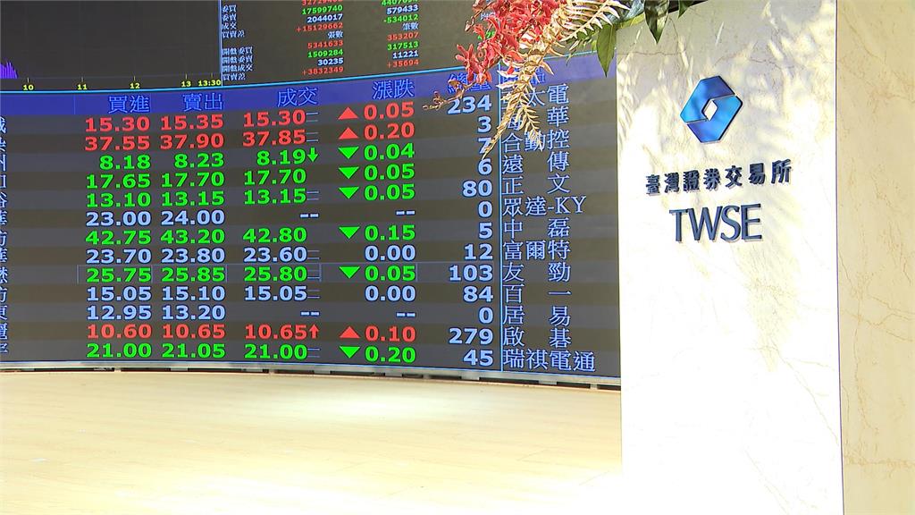 台股外資賣超公股買進 「鑽石生技」今掛牌迎蜜月行情