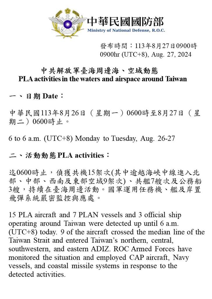 快新聞／中國15機7艦3公務船「四面擾台」　國防部：中國8/29發射運載火箭