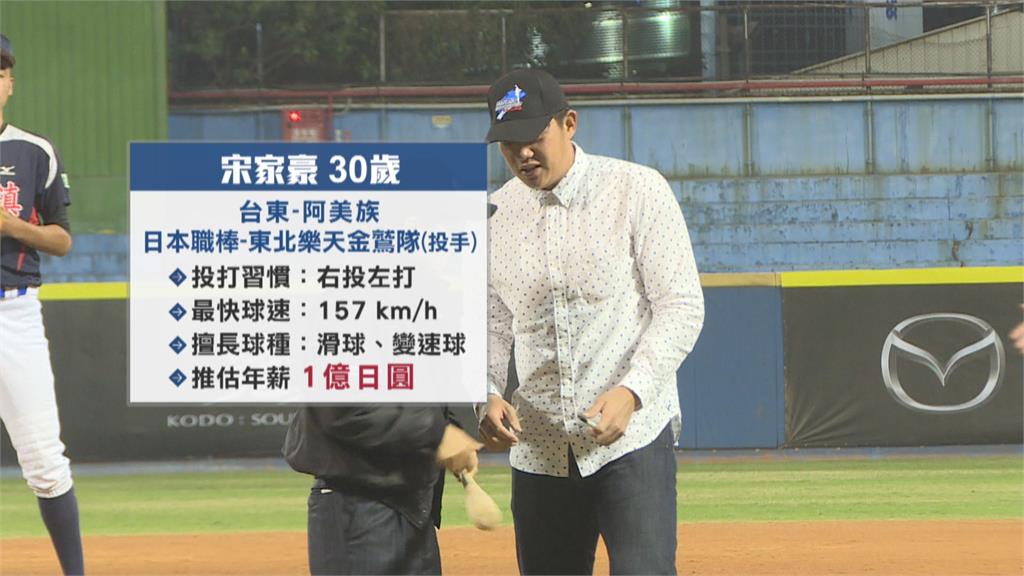 旅日職棒投手宋家豪返台做公益　新球季完成續約　推估年薪破億日圓