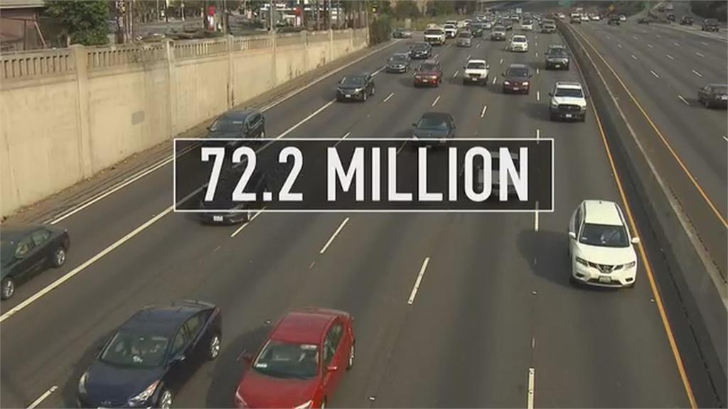 油價下跌！　美國獨立紀念日估7200萬人開車出遊
