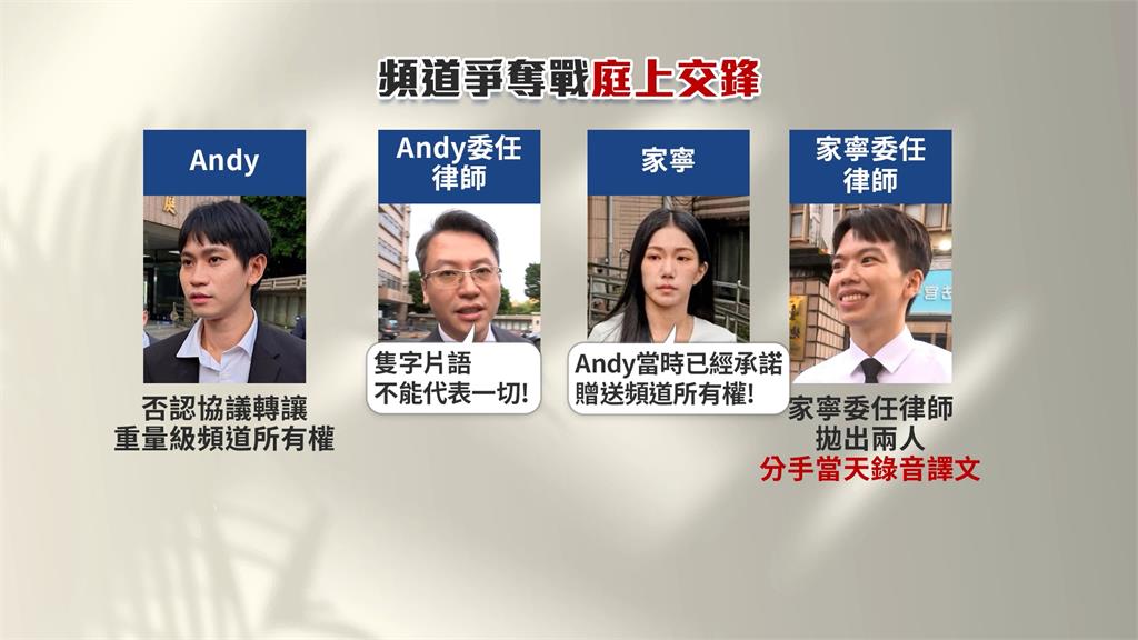 昔日情侶鬧上法庭！眾量級開庭採隔離訊問　家寧被捕捉「法庭外唱歌」