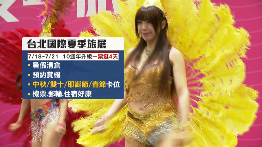夏季旅展將登場!哈日潮+日幣貶 換10萬NTD=賺8張環球門票