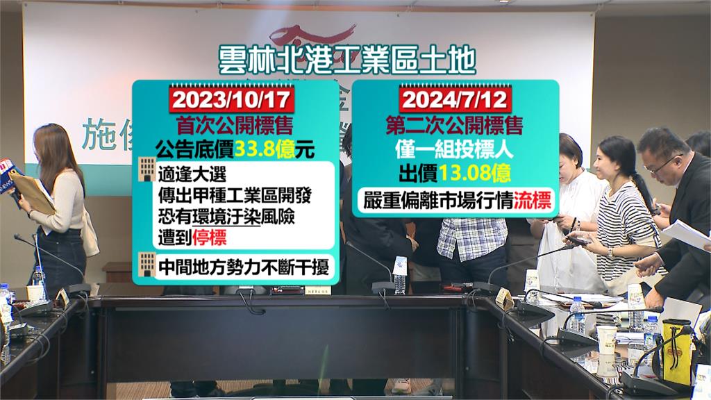 台灣金聯董座突遭撤換　施俊吉將卸任開嗆「這件事」