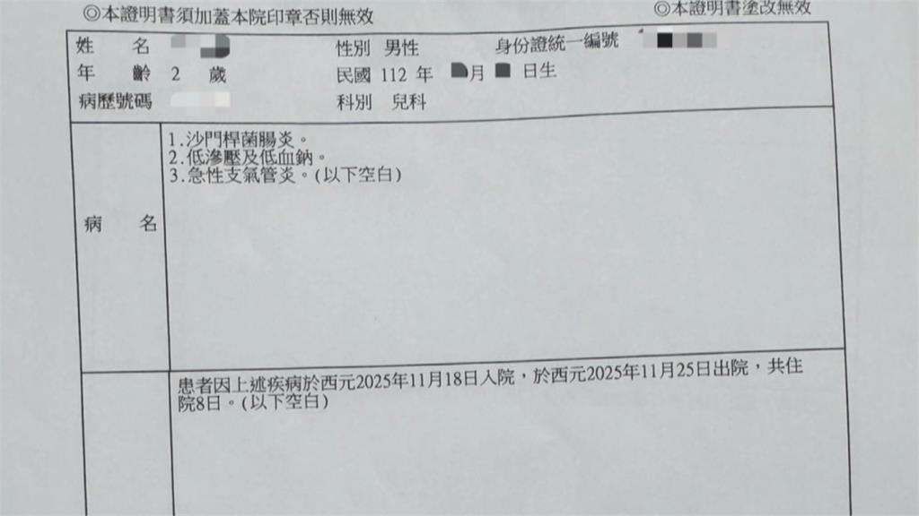 食物中毒?吃港式餐廳腹瀉高燒 食安處:採檢均陰性.列高風險對象