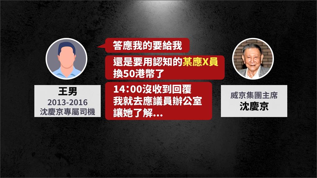 前司機恐嚇案簡訊內容大爆料　曝沈慶京帶「名嘴女」開房