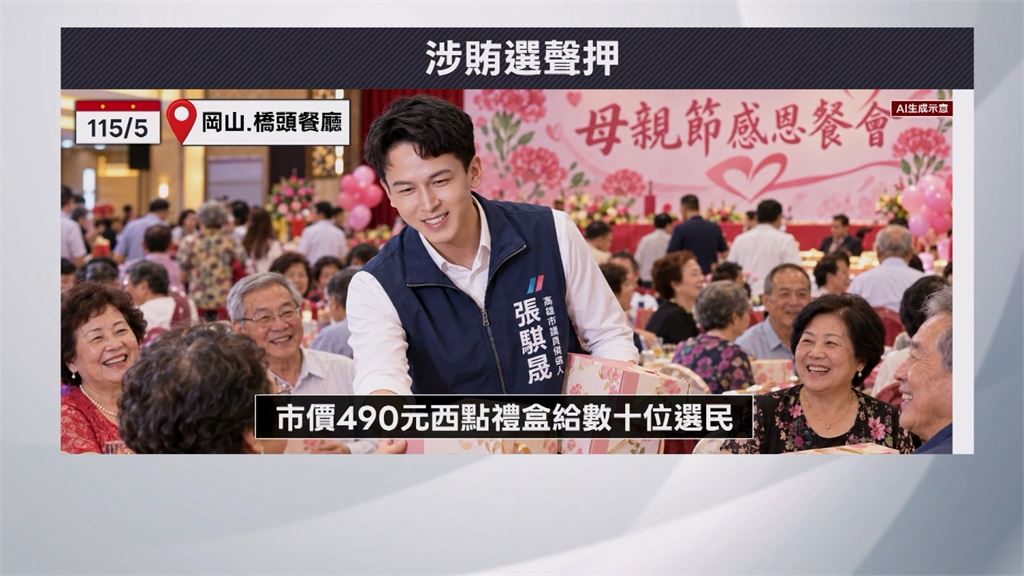 送490元西點禮盒給選民　高雄參選人張騏晟父子3人遭聲押